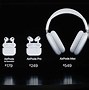 Image result for Apple Air Pods Styles