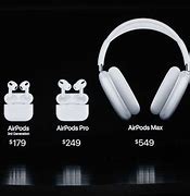 Image result for AirPods 3rd Generation Release Date