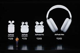 Image result for Air Pods 4 Release Date