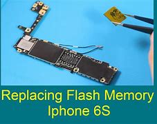 Image result for How to Change Sim Card in iPhone