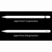Image result for Apple Pencil 2nd Gen Inside Package