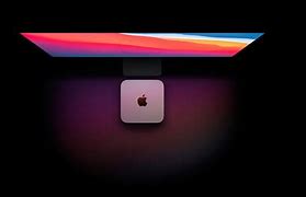 Image result for Apple Mac Mini Wallpaper