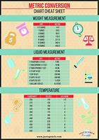 Image result for Clothing Size Measurement Chart