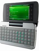 Image result for Cyon Phone 2007