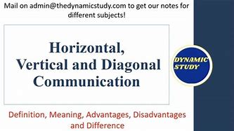 Image result for Horizontal Vertical and Diagonal