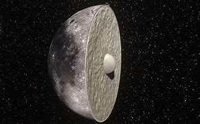 Image result for Moon Size Comparison 3D