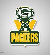 Image result for NFL and NBA Logos Mixed