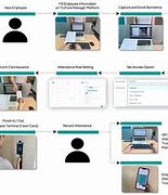 Image result for Biometric Time and Attemdance