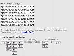 Image result for Nokia Rrh Fhed Code