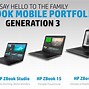 Image result for What Is a ZBook