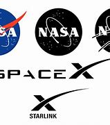 Image result for NASA Logo Small