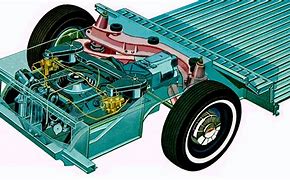 Image result for Corvair Futura Concept Car
