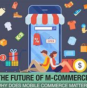 Image result for Future of Mobile Commerce