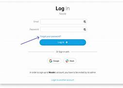 Image result for Email Password