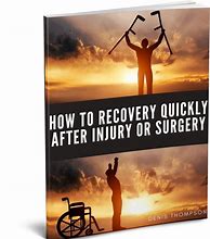 Image result for Sure Recover