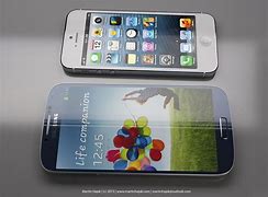 Image result for iPhone 5 Dimensions