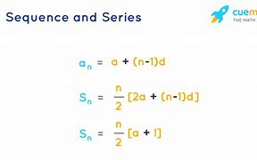 Image result for Oscillating Sequence and Series