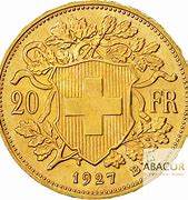 Image result for Swiss Franc Drop