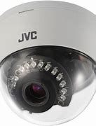 Image result for JVC Security Cameras