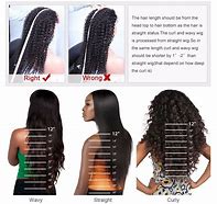 Image result for How Long Is 8 Inches of Hair