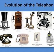Image result for Telephones Past and Present