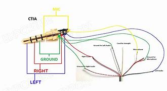 Image result for Headphone Jack Cable Schematics