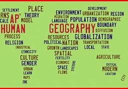 Image result for Site Geography