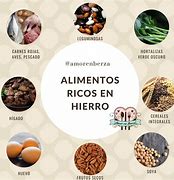 Image result for aclorh�srico