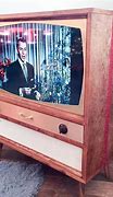 Image result for TV Sets From the 2020