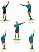 Image result for Soccer Center Referee Hand Signals