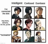 Image result for Aot Chart Memes