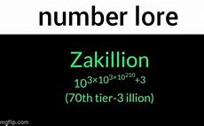Image result for Pi Number Lore Images