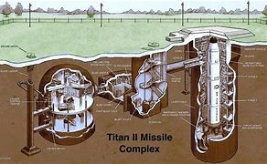 Image result for Missile Silo Blueprints