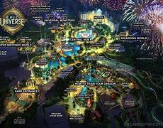 Image result for Epic Theme Park Orlando