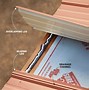 Image result for Roof Over a Metal Roof