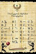 Image result for M in Hieroglyphics