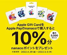 Image result for Apple Gift Card in Hand