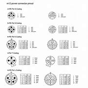 Image result for M12 Connector Wiring Diagram