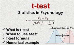 Image result for Psychology Statistics