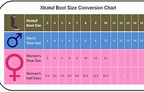 Image result for Height into Inches Conversion Chart