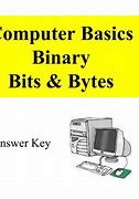 Image result for Byte PC