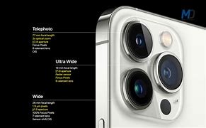 Image result for iPhone 15 Pro Periscope Lens