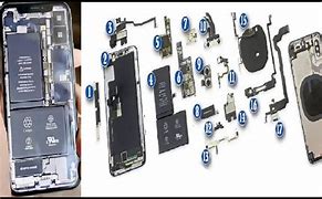 Image result for Apple iPhone X Fix Screen