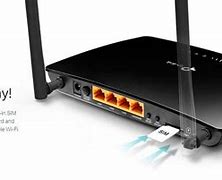 Image result for 4G LTE Router Modem with Sim Card