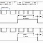 Image result for Serial Interface for Robots