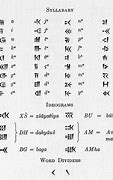 Image result for Old Persian Alphabet