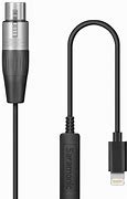 Image result for XLR to iPhone Cable