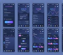 Image result for UI/UX Design Thinking Template