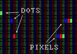 Image result for Signal Pixeles