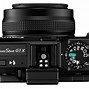 Image result for Canon Compact Camera